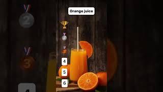 Rank this 6 drinks but you can’t change #shorts #quiz #ranking #drinks #trending #viralvideo