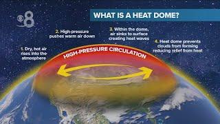 What is a heat dome?