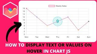 How to Display Text Or Values On Hover In Chart JS
