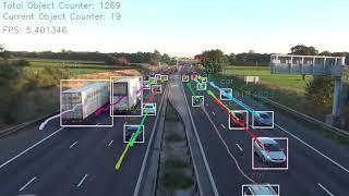 Object detection & tracking using Yolov3 Deep Sort - 1