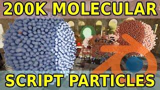 200K Molecular Script Particles With Forcefields Blender