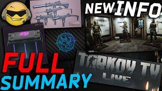 Full TarkovTV Summary w/ Nikita & Battlestate Games