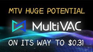 MULTIVAC (MTV) HOLDING KEY SUPPORT// PRICE PREDICTION FOR MTV 2021