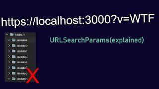 How URLSearchParams work in JS (+ window.location.search)