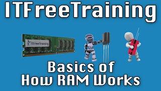 Basics of how RAM works