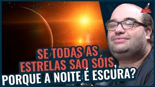 A PERGUNTA que DESCOBRIU a EXPANSÃO do UNIVERSO