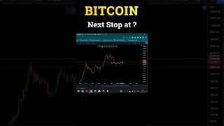 Bitcoin Price Prediction | btc price prediction | Bitcoin news #shorts