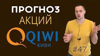 Прогноз акций QIWI | Стоит ли покупать эти акции в 2021 году | Инвестиции в акции #47