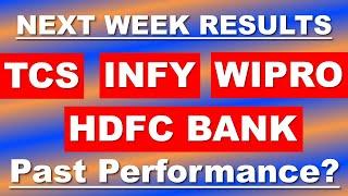 Q4 Results 2021 Next week | FY21 earnings | TCS | INFOSYS | WIPRO | HDFC BANK | Past Performance