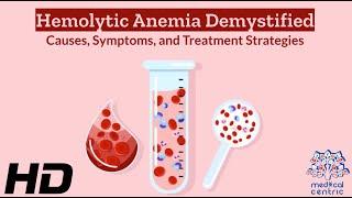 Hemolytic Anemia Unraveled: Discover the Hidden Causes and Symptoms