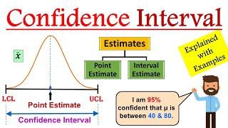 Confidence Interval in Statistics | Confidence Interval formula | Confidence Interval example
