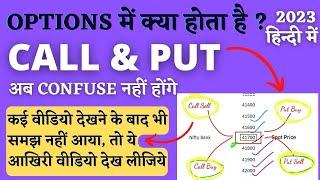 call put kya hota hai, call and put options explained in hindi, put and call kya hota hai, #callput