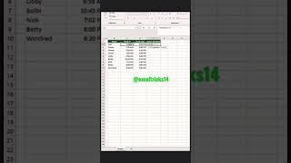 How to prepare Timesheet in excel | Calculating Time in Ms excel