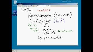 POWERSHELL : Working with Windows Management Instrumentation(WMI)