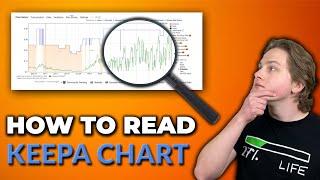 How to Read a KEEPA Chart: Number One Tool for Amazon Sellers!