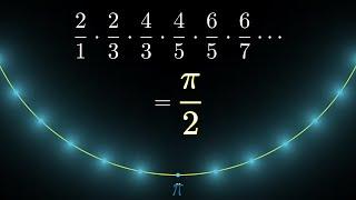 The Wallis product for pi, proved geometrically