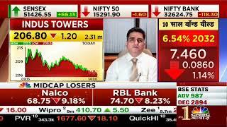 Indus Tower Target Is 400 - In Talks with CNBC AWAAZ – Mr. Sharad Avasthi