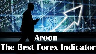 Aroon Indicator Testing