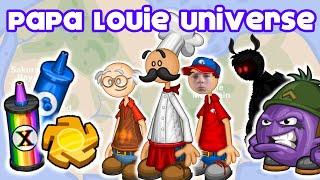 Papa Louie and the Papa-verse