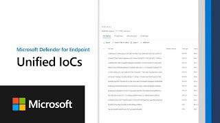 Unified IoCs | Microsoft Defender for Endpoint