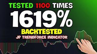 19X Profit: Trader Reacts to INSANE TradingView Strategy (1100+ Trades Tested)