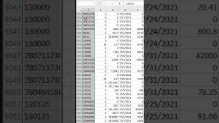 Select a long column in Excel #microsoftexcel #dataanalysis