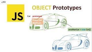 Understand JavaScript Prototypes
