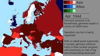 WW2 Axis Victory Detailed