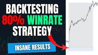 Personal 80% Winrate FX Strategy Reveal & Backtest