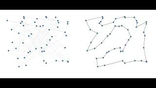 Simulated Annealing