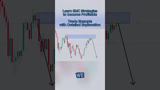 Perfect SMC Entry. Learn SMC 28 | ICT | Order Block | Liquidity | BoS | ChoCh | #short #smc #crypto