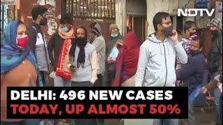 Covid-19 News: Massive Spike In Daily Covid-19 Cases: Mumbai 70%, Delhi 50%