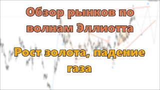 Обзор рынков по волнам Эллиотта. Рост золота, падение газа