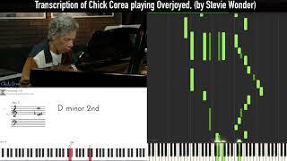 Learn Overjoyed by Chick Corea | FREE MIDI File for Chick Corea Lovers