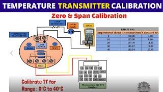 How to calibrate Temperature Transmitter | Zero & Span Calibration explained