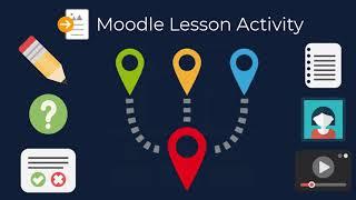 Creating Effective Moodle Lessons