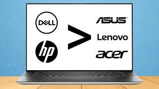 Dell, HP y Apple Vencieron a las PCs Asiaticas - Lógicamente Aclarado