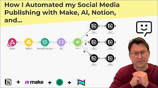 How I Automated My Social Media Publishing with Make, Notion, AI, and a Secret Weapon