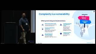 ElevateIT: Houston Technology Summit 2022 - Orca Security - Cloud Security: Why Context Matters