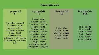 Norwegian verbs - regular past tense. Four groups. Norwegian for beginners