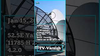 TV-VARZISH Latest Frequency And Biss Key