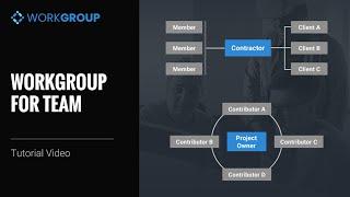 Workgroup for Team | Workgroup Tutorial