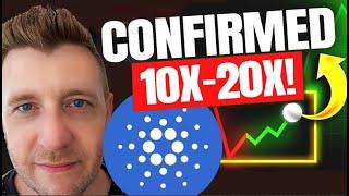 Urgent Cardano ADA Update: Will 2025 Spark a 10x Breakout?