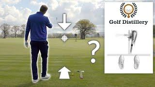 Golf Alignment - How to Aim your Feet and Club at the Target