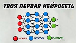 Твоя ПЕРВАЯ НЕЙРОСЕТЬ на Python с нуля! | За 10 минут :3