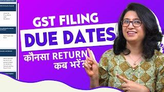 GSTR Filing Due Dates - Monthly, Annual Filing Last Dates Explained in Hindi