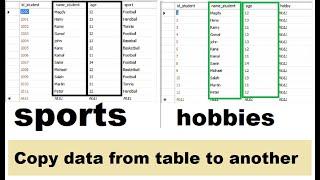 sql query to copy data from some columns in one table and insert it into another table in SQL Server