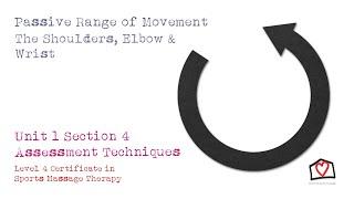 Passive Range of Movement of the Shoulder, Elbow and Wrist