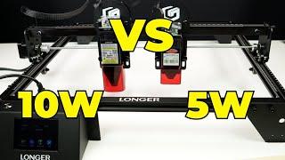 5W vs 10W - Twice as Good? Longer RAY5 diode lader