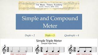 Simple and Compound Meter